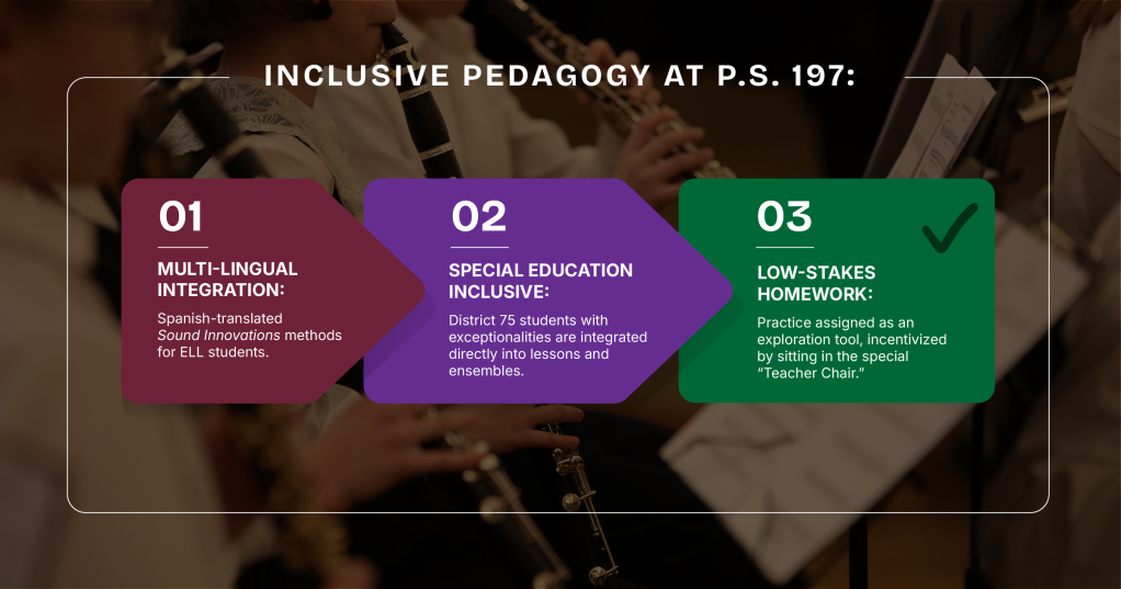 Inclusive Pedagogy at P.S. 197