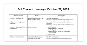 MakeMusic concert itinerary example