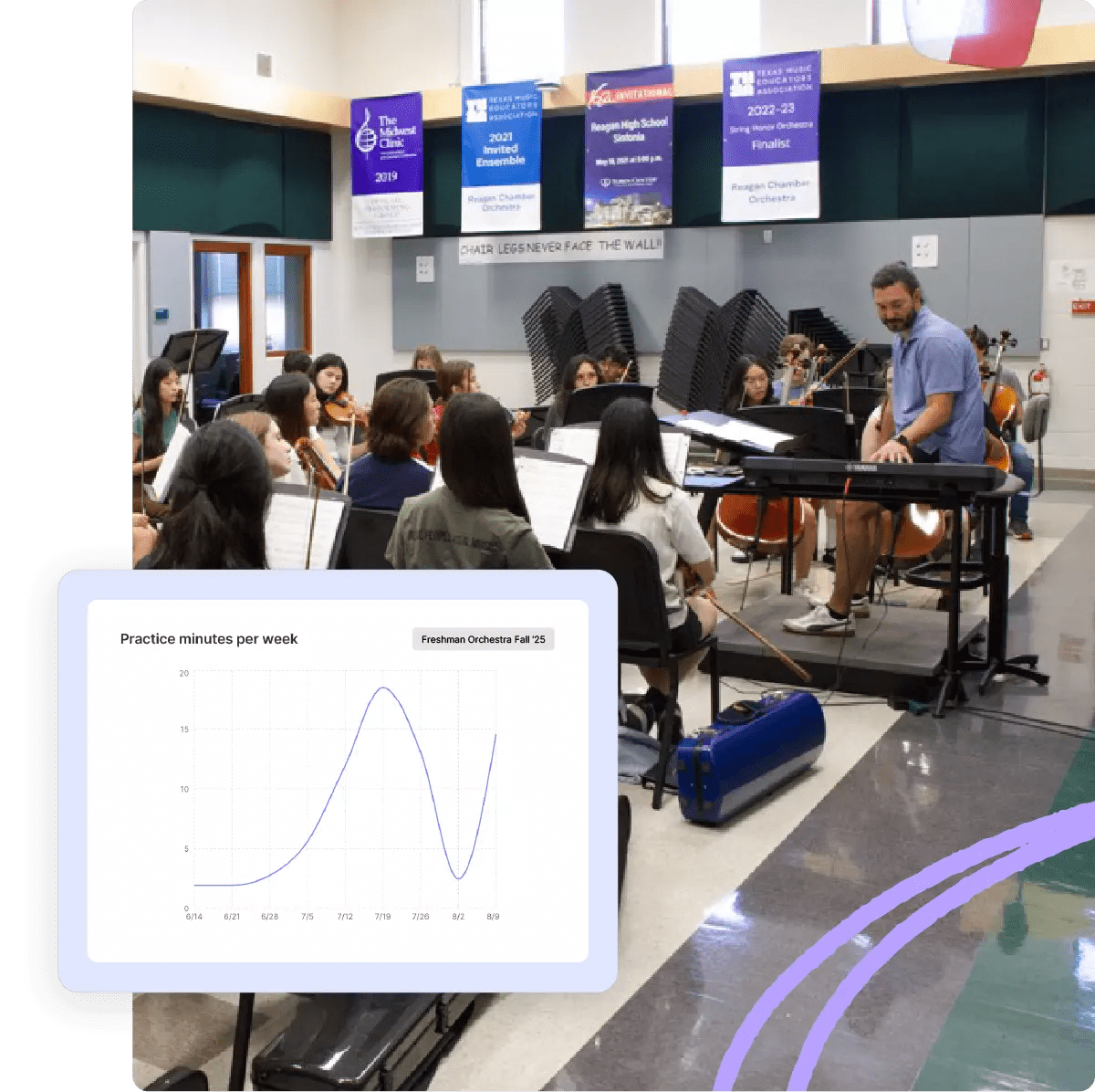 Students playing violins in classroom setting