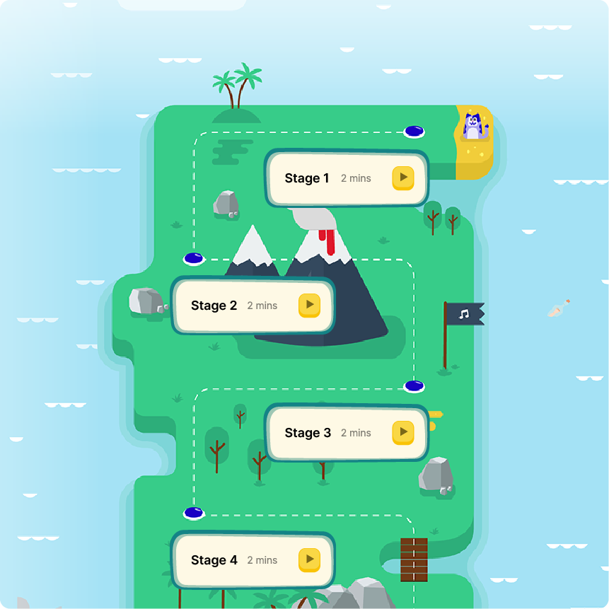 Game map interface with levels and goals